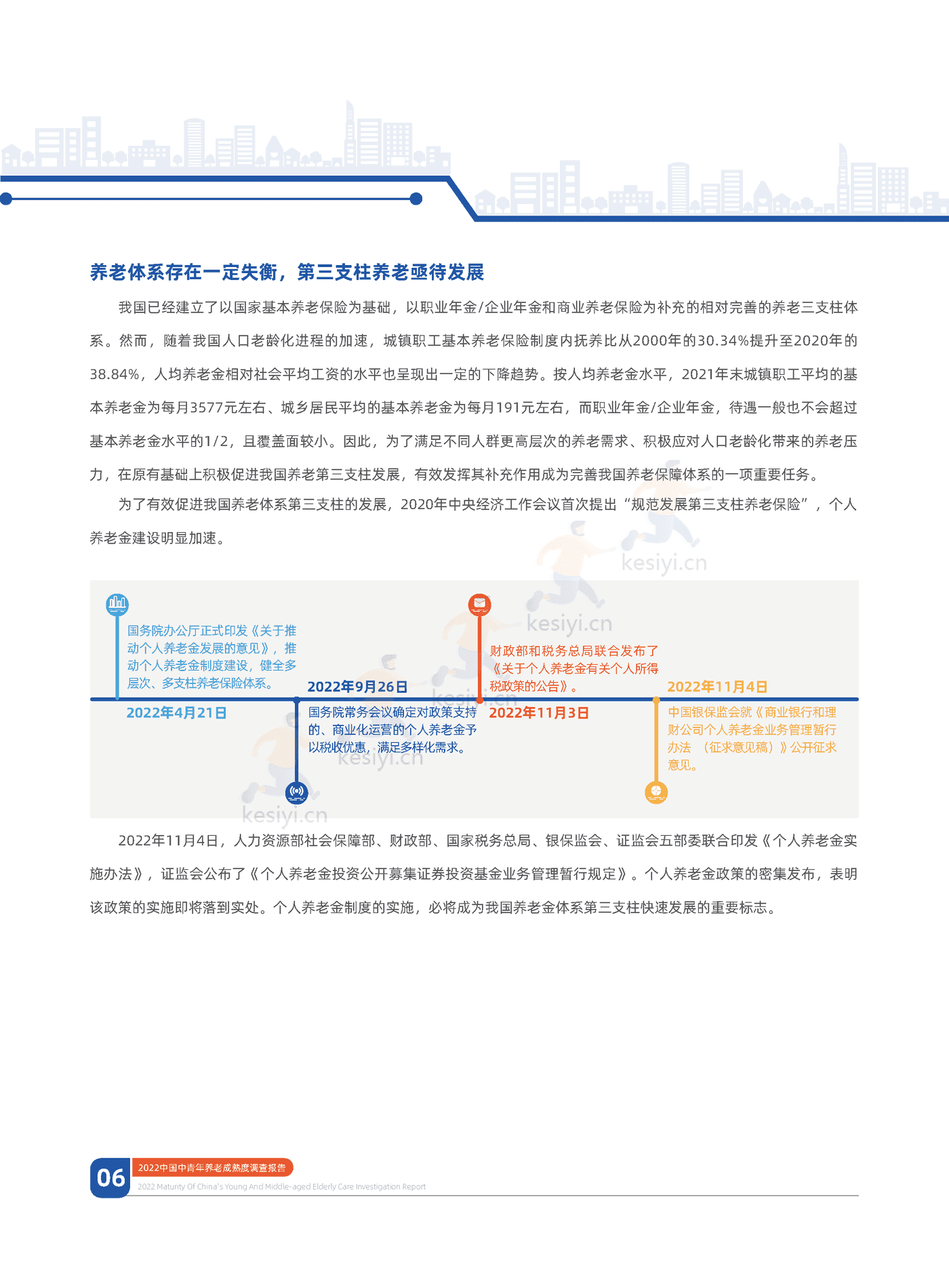 中信证券&中国人大:2022中国中青年养老成熟度调查报告:幸福养老,早有计划 中信证券&中国人大:2022中国中青年养老成熟度调查报告:幸福养老,早有计划