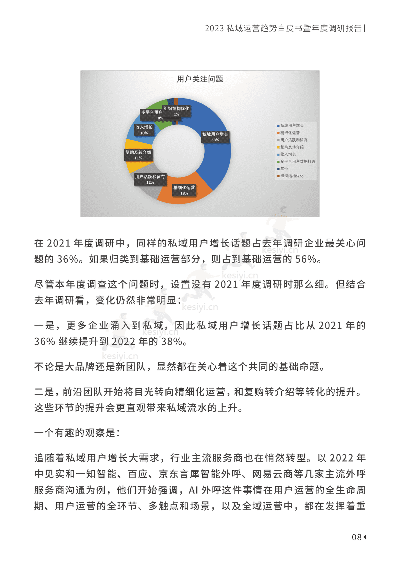 2023私域趋势白皮书暨年度调研报告-见实科技 2023私域趋势白皮书暨年度调研报告-见实科技