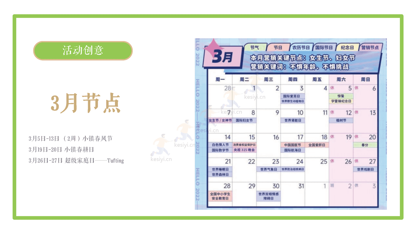 2022文旅小镇项目全年活动方案铺排 2022文旅小镇项目全年活动方案铺排