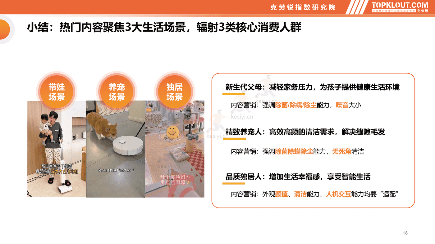 克劳锐:智能清洁家电市场分析及品牌营销观察 克劳锐:智能清洁家电市场分析及品牌营销观察