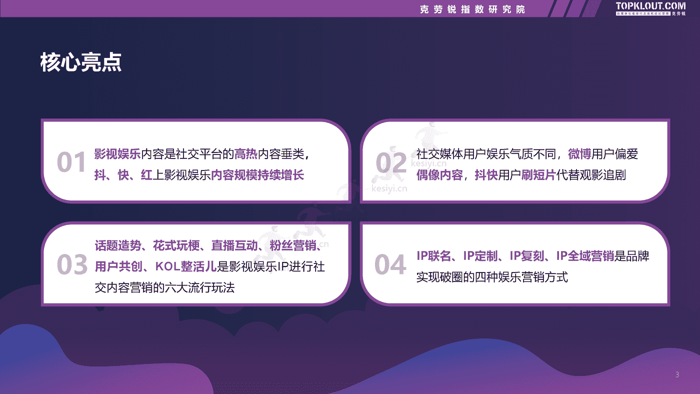 克劳锐:2022影视娱乐社交内容营销趋势洞察 克劳锐:2022影视娱乐社交内容营销趋势洞察