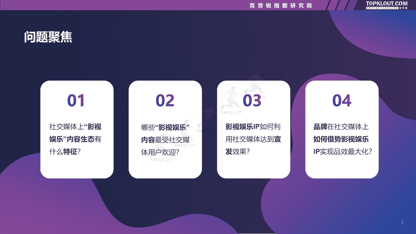克劳锐:2022影视娱乐社交内容营销趋势洞察 克劳锐:2022影视娱乐社交内容营销趋势洞察