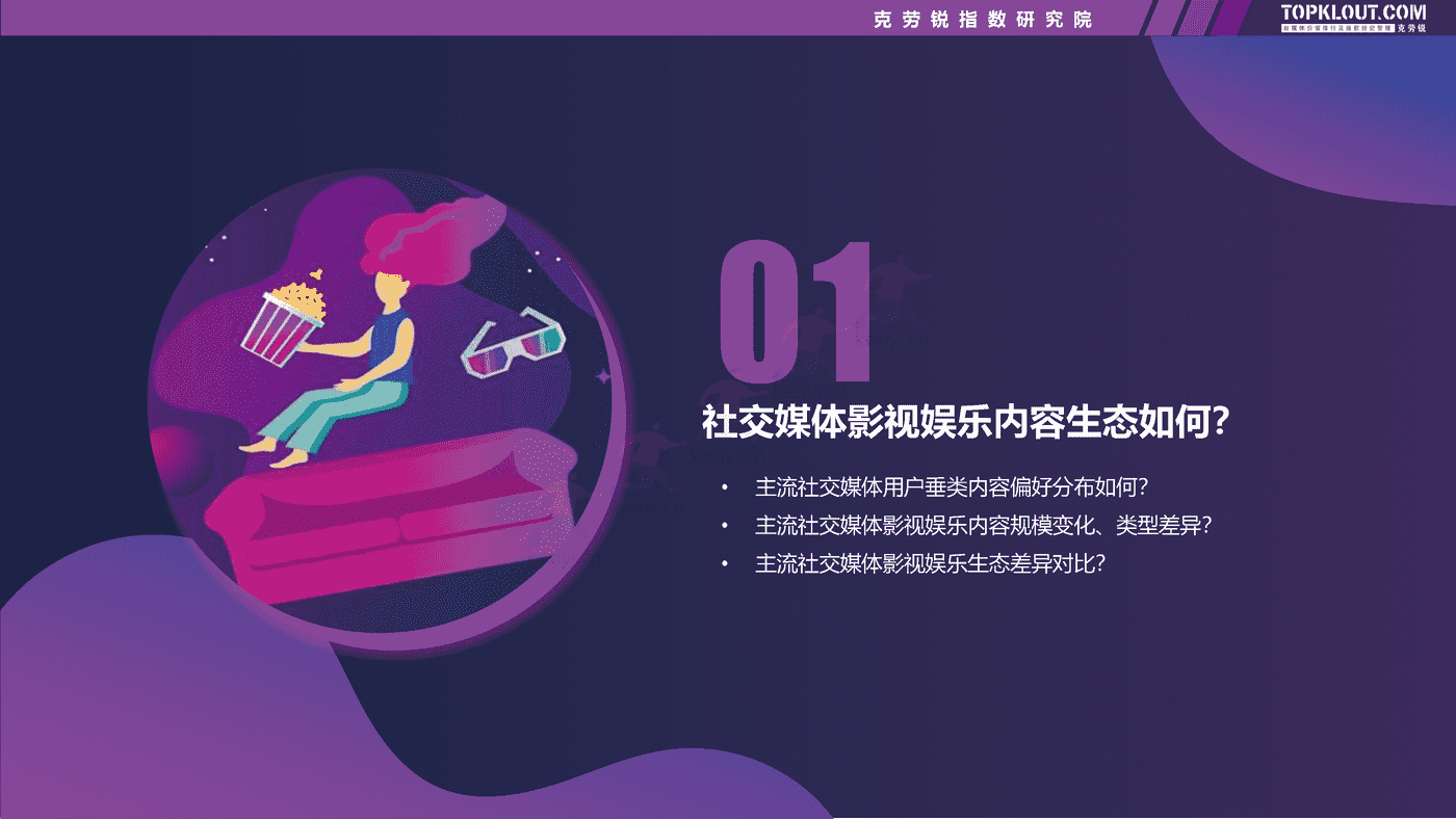 克劳锐:2022影视娱乐社交内容营销趋势洞察 克劳锐:2022影视娱乐社交内容营销趋势洞察