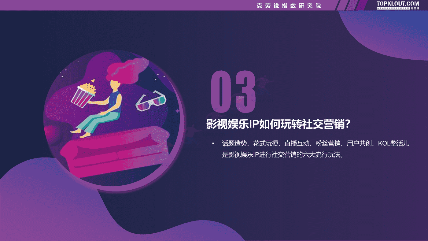 克劳锐:2022影视娱乐社交内容营销趋势洞察 克劳锐:2022影视娱乐社交内容营销趋势洞察