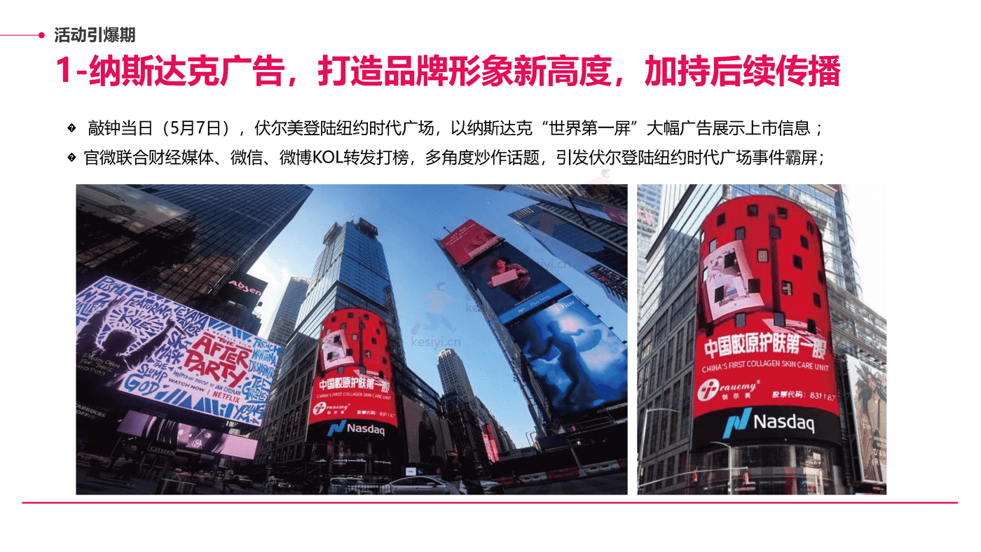 伏尔集团IPO上市阶段传播活动规划方案 伏尔集团IPO上市阶段传播活动规划方案