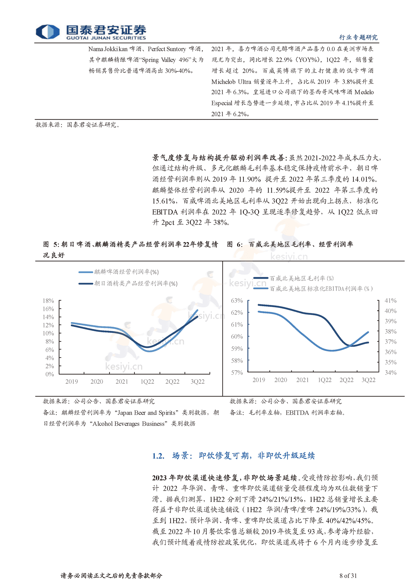 食品饮料行业海外经验复盘:啤酒超级大年,疫后场景修复-国泰君安 食品饮料行业海外经验复盘:啤酒超级大年,疫后场景修复-国泰君安