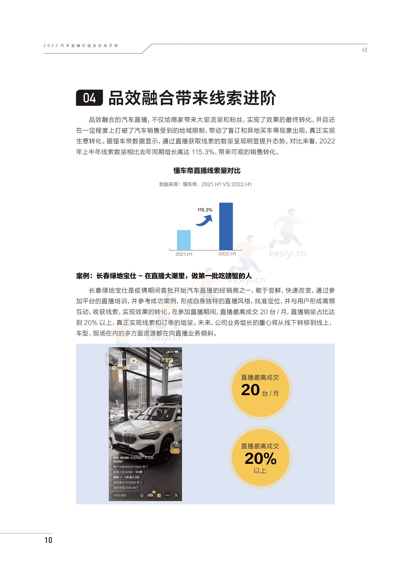 2022汽车直播价值及实战手册-巨量引擎 2022汽车直播价值及实战手册-巨量引擎