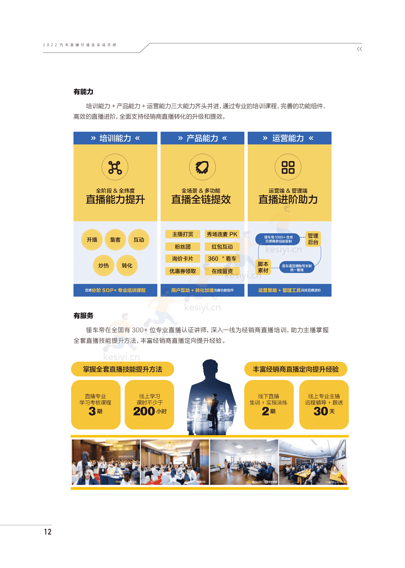 2022汽车直播价值及实战手册-巨量引擎 2022汽车直播价值及实战手册-巨量引擎