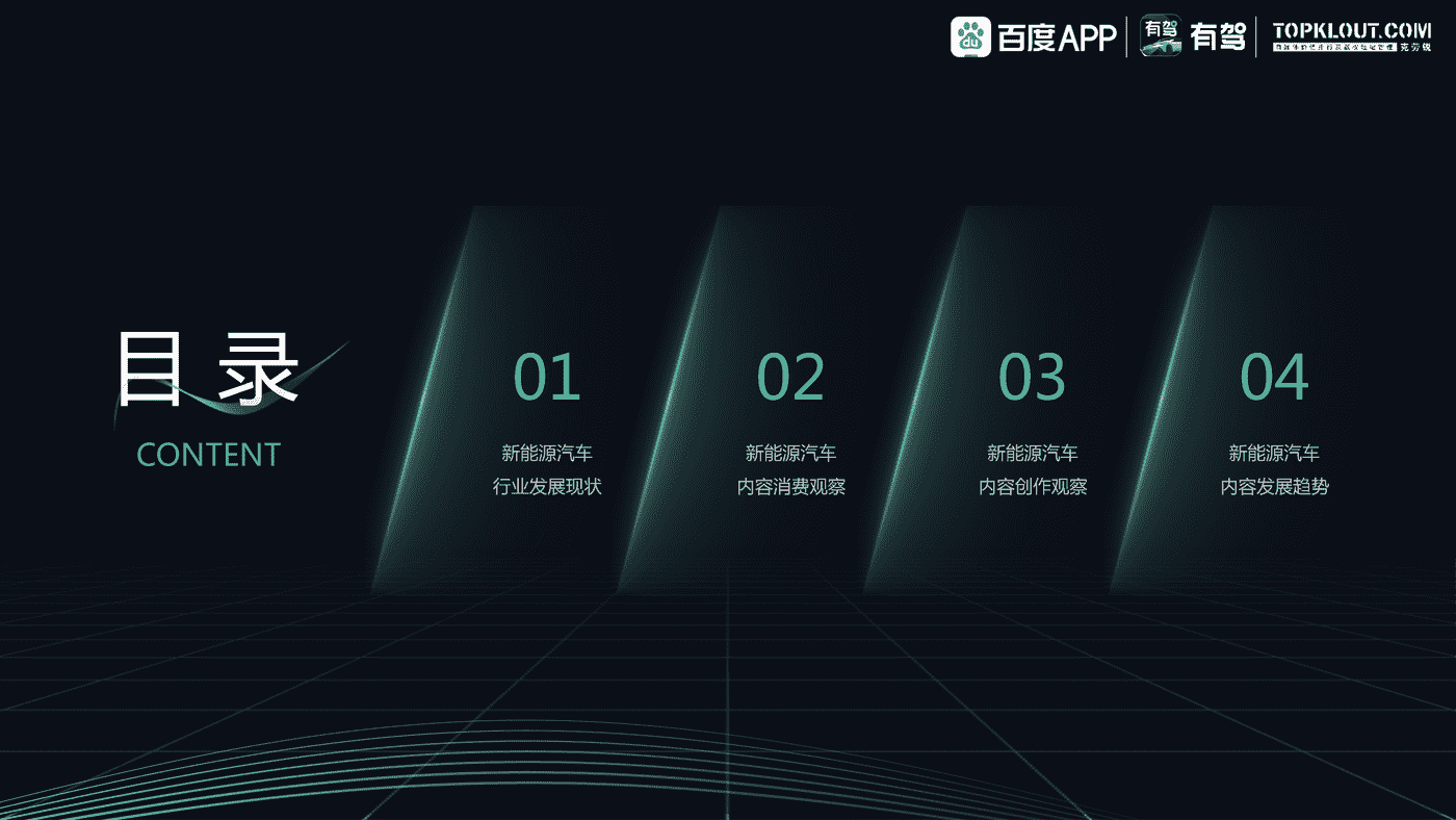 百度有驾&克劳锐:2022中国新能源汽车内容生态趋势洞察 百度有驾&克劳锐:2022中国新能源汽车内容生态趋势洞察