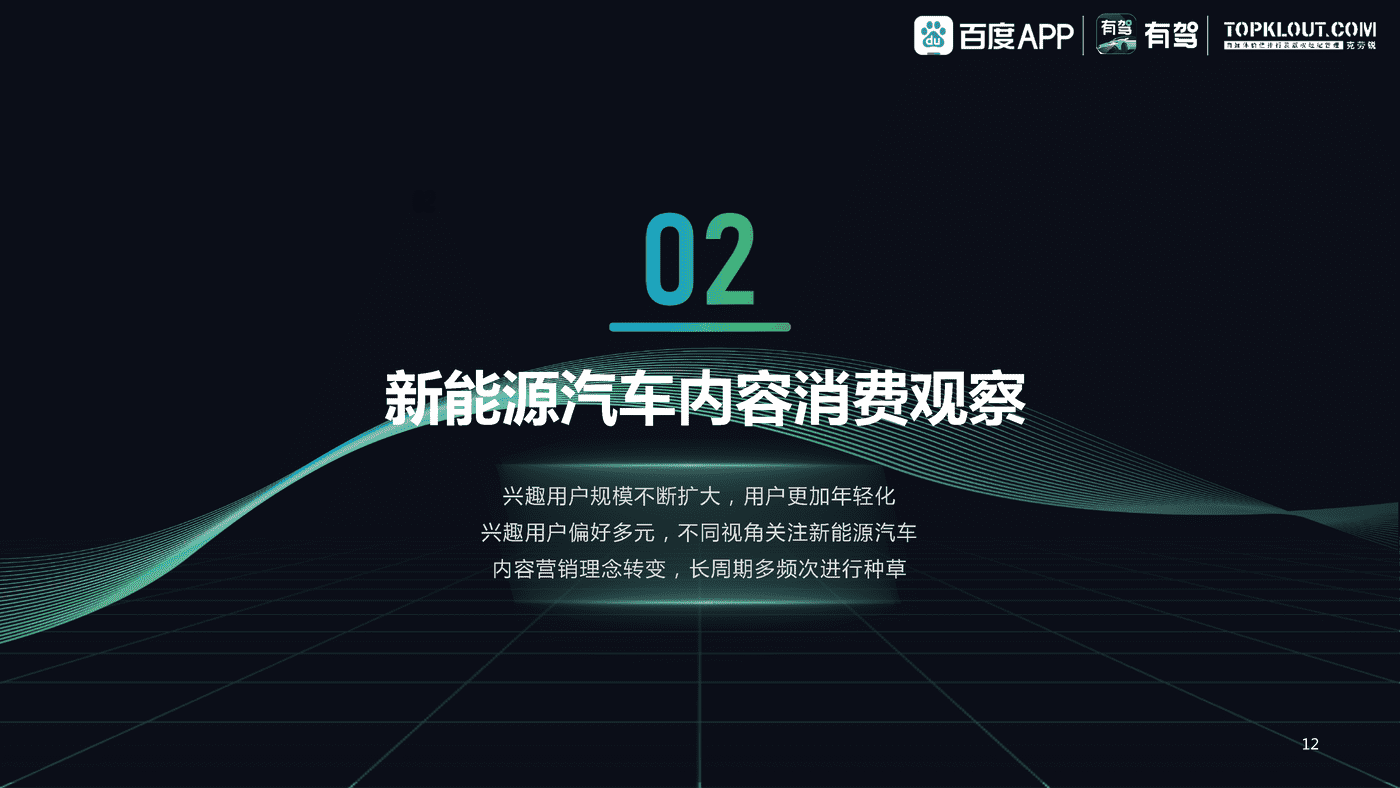 百度有驾&克劳锐:2022中国新能源汽车内容生态趋势洞察 百度有驾&克劳锐:2022中国新能源汽车内容生态趋势洞察