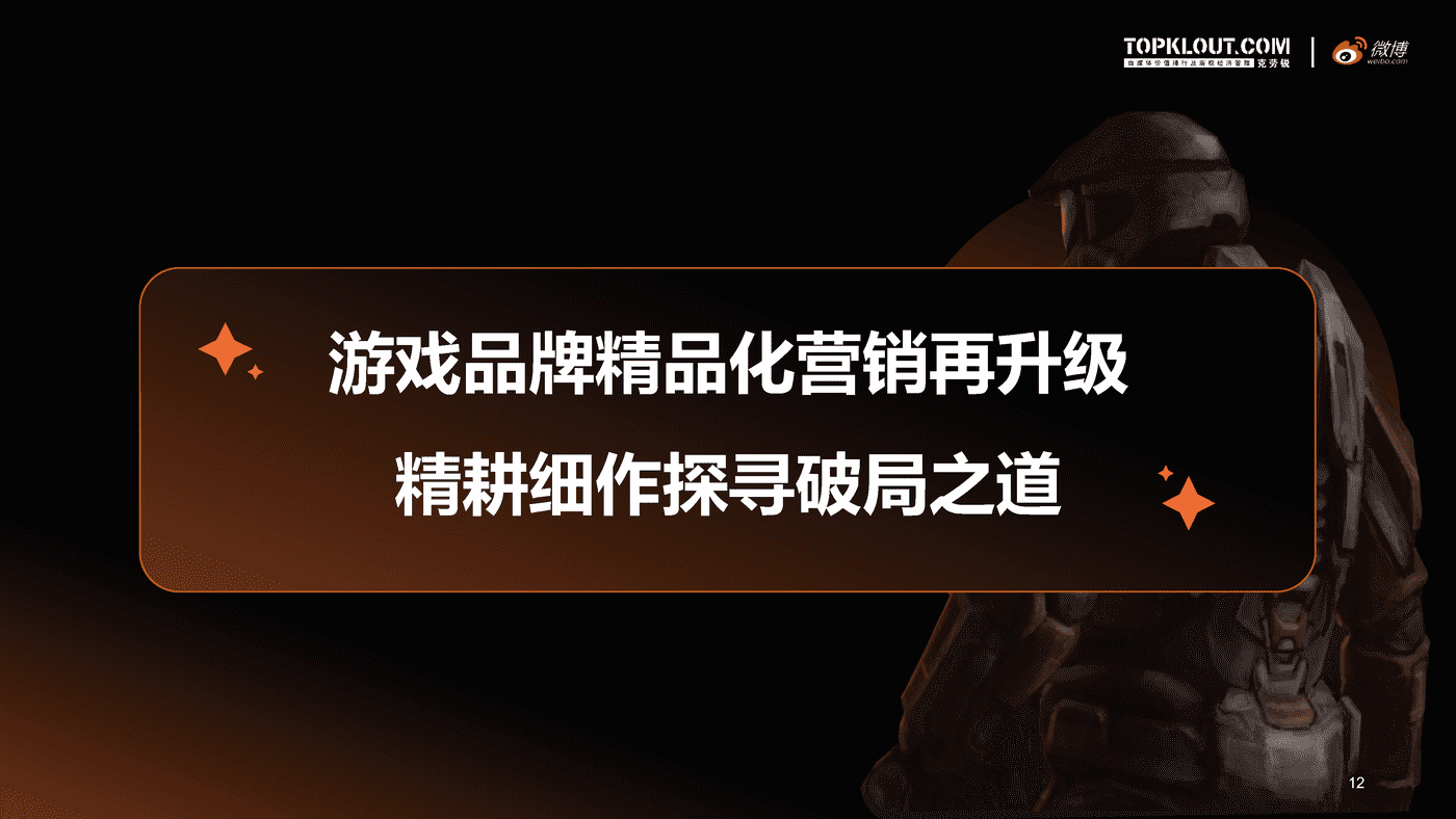 克劳锐&微博:微博游戏行业营销生态白皮书 克劳锐&微博:微博游戏行业营销生态白皮书