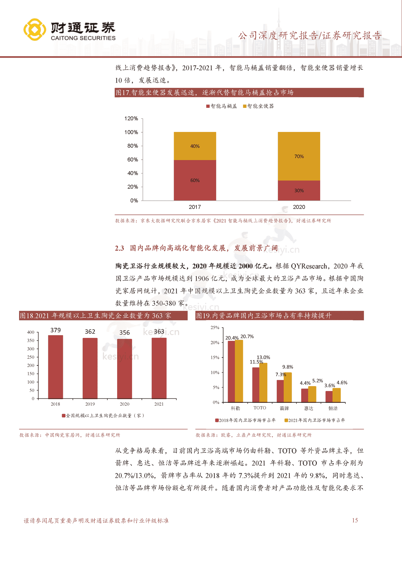 遇“箭”智能,国牌崛起-财通证券 遇“箭”智能,国牌崛起-财通证券