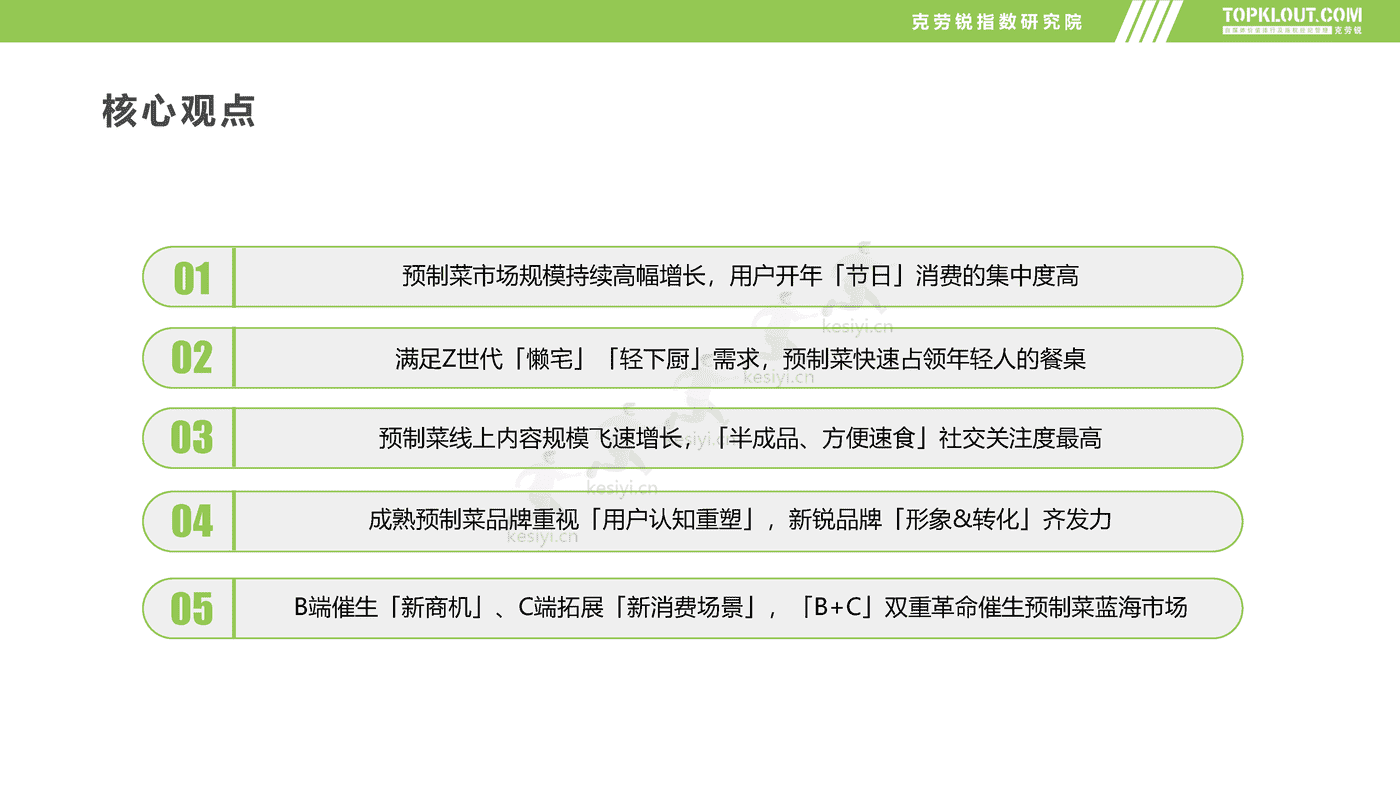 克劳锐:2022预制菜市场发展及品牌营销洞察 克劳锐:2022预制菜市场发展及品牌营销洞察