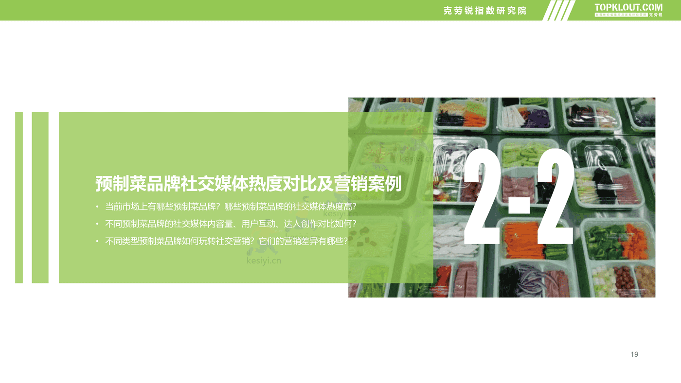克劳锐:2022预制菜市场发展及品牌营销洞察 克劳锐:2022预制菜市场发展及品牌营销洞察