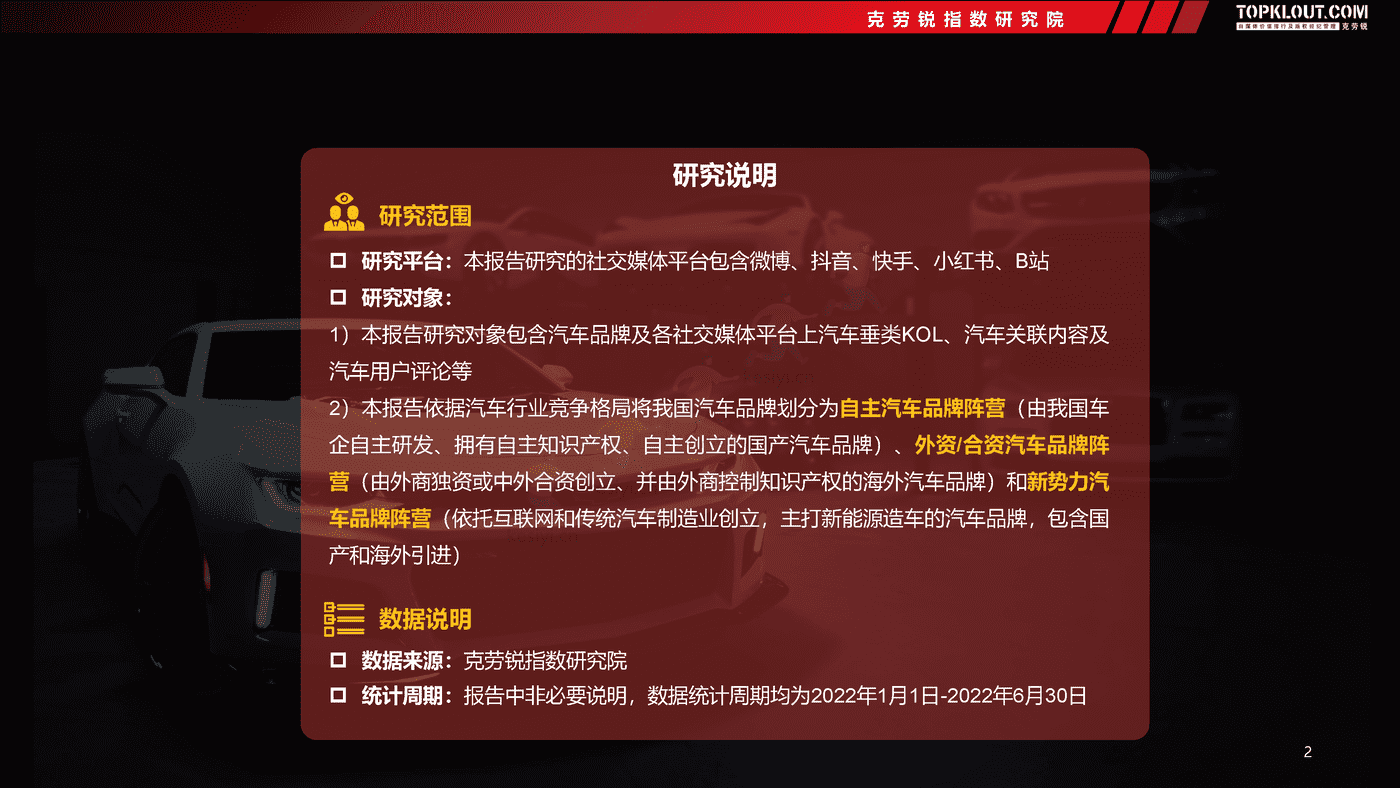 克劳锐:2022汽车品牌社交内容营销趋势洞察 克劳锐:2022汽车品牌社交内容营销趋势洞察