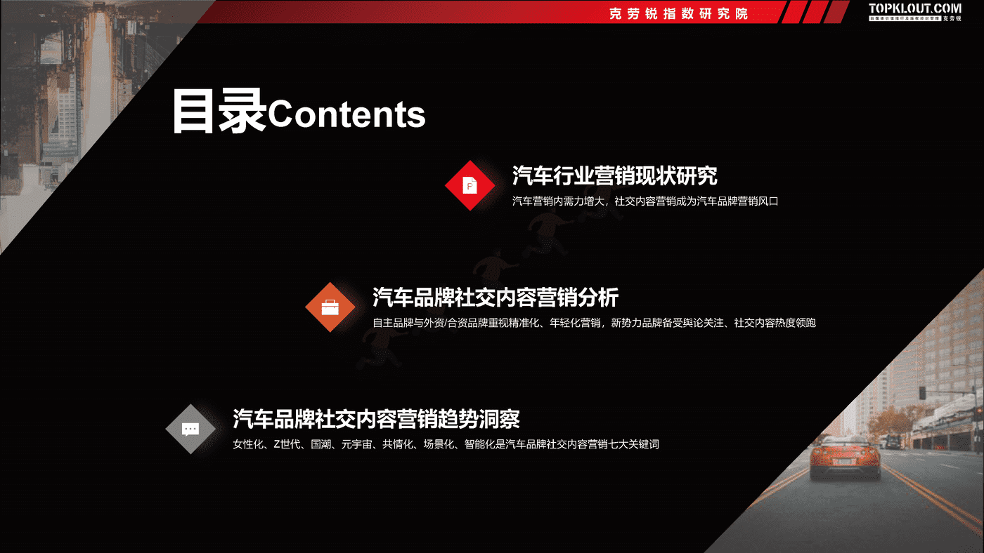 克劳锐:2022汽车品牌社交内容营销趋势洞察 克劳锐:2022汽车品牌社交内容营销趋势洞察