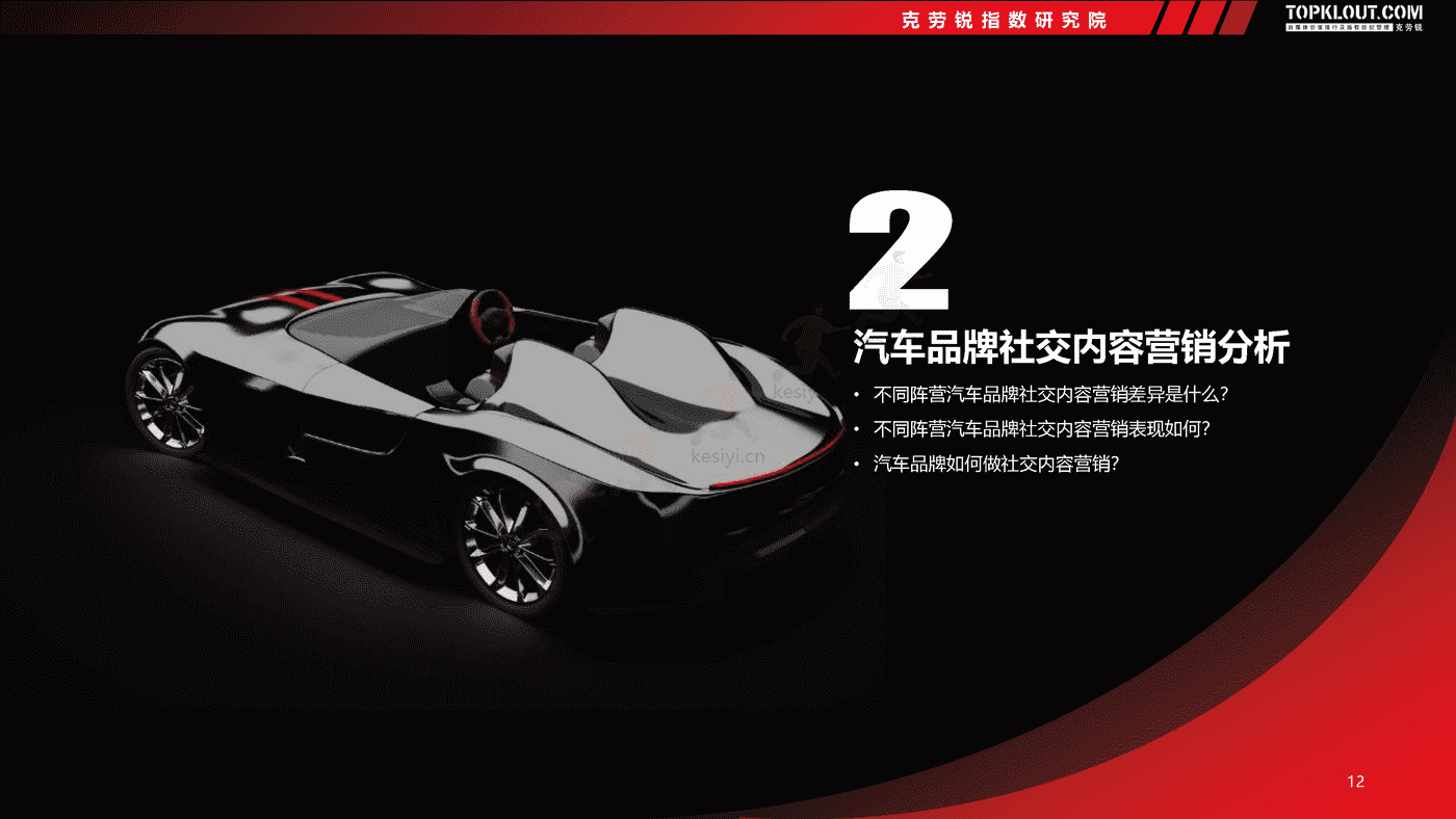 克劳锐:2022汽车品牌社交内容营销趋势洞察 克劳锐:2022汽车品牌社交内容营销趋势洞察