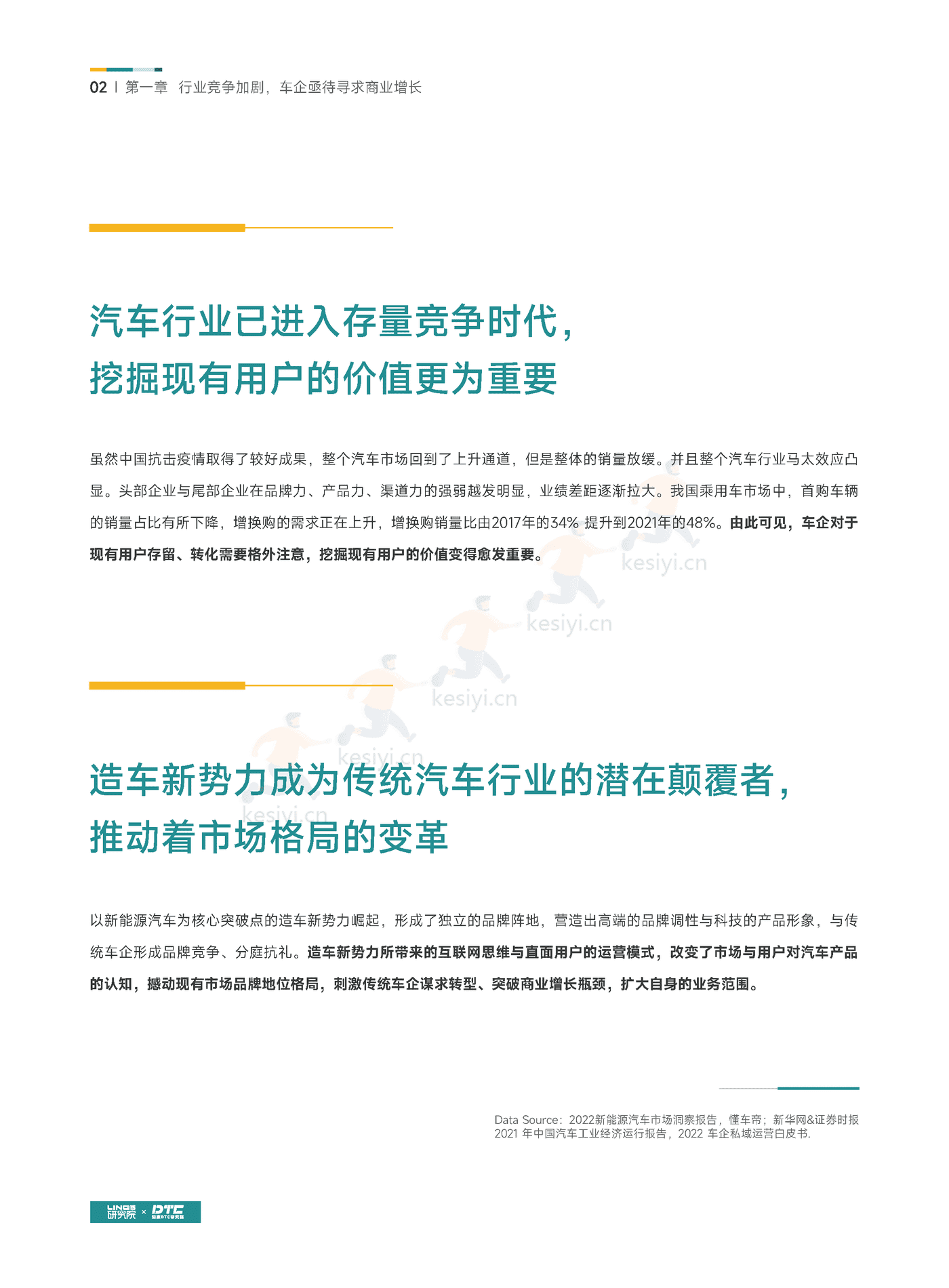 汽车行业超级用户运营白皮书-知家 汽车行业超级用户运营白皮书-知家