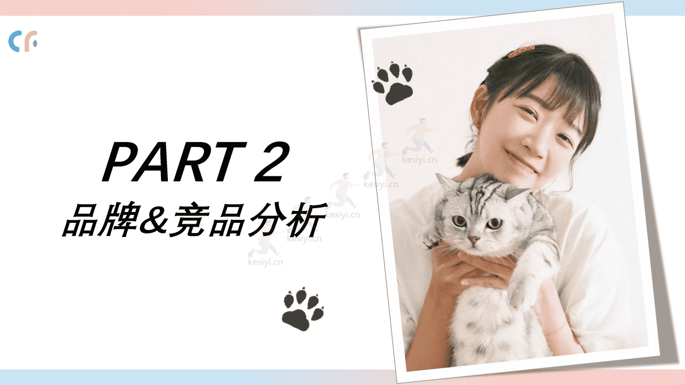 猫粮品牌线上传播策略方案 猫粮品牌线上传播策略方案