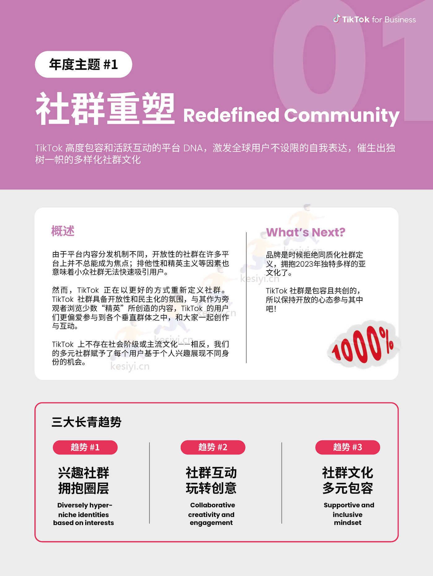 2023TikTok全球流行趋势报告-TikTok 2023TikTok全球流行趋势报告-TikTok