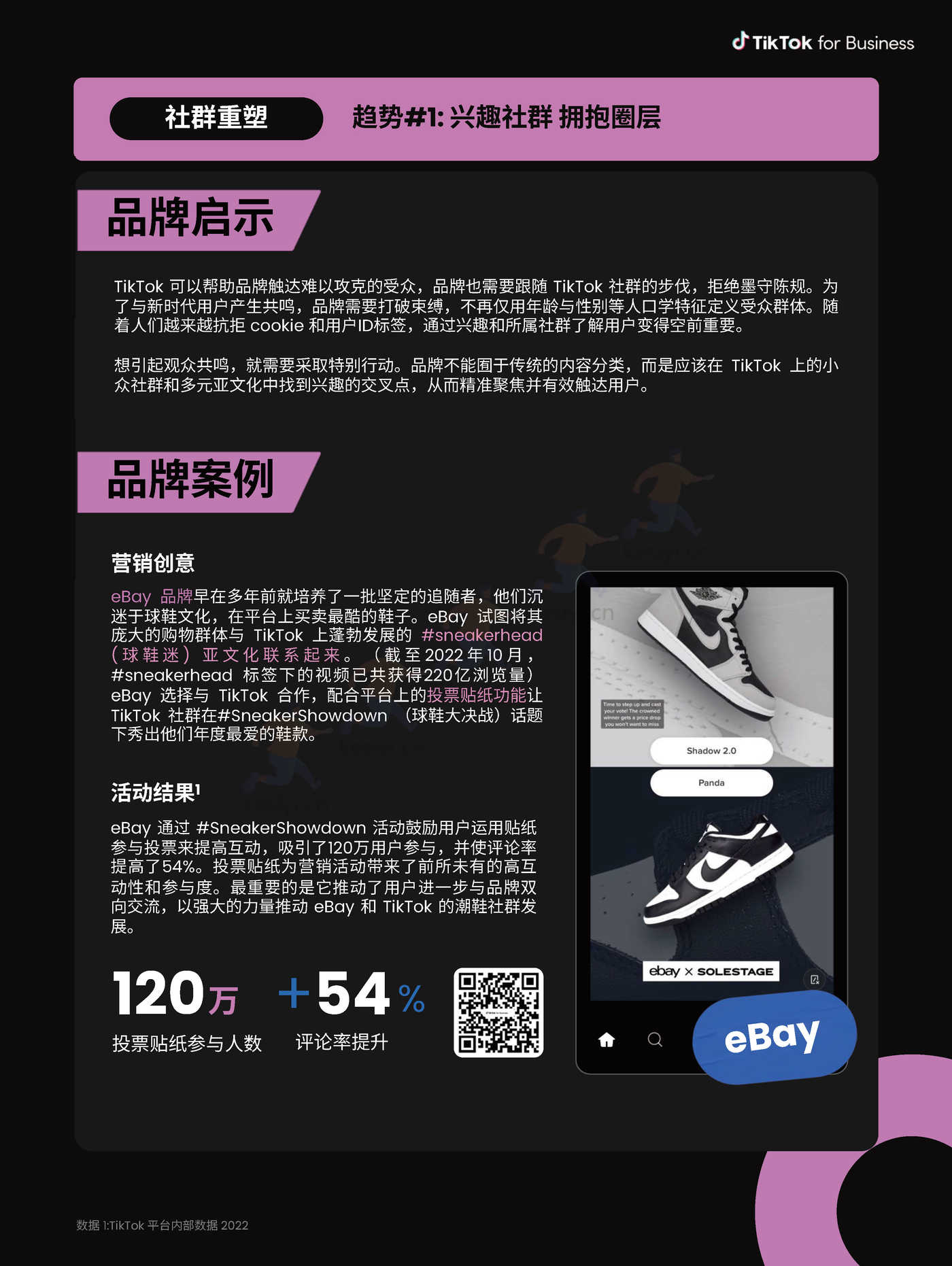 2023TikTok全球流行趋势报告-TikTok 2023TikTok全球流行趋势报告-TikTok