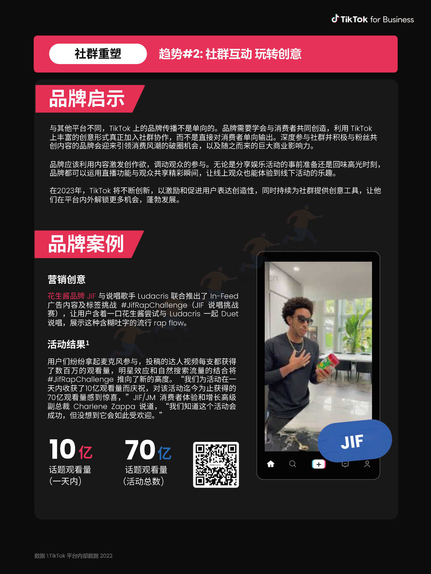2023TikTok全球流行趋势报告-TikTok 2023TikTok全球流行趋势报告-TikTok