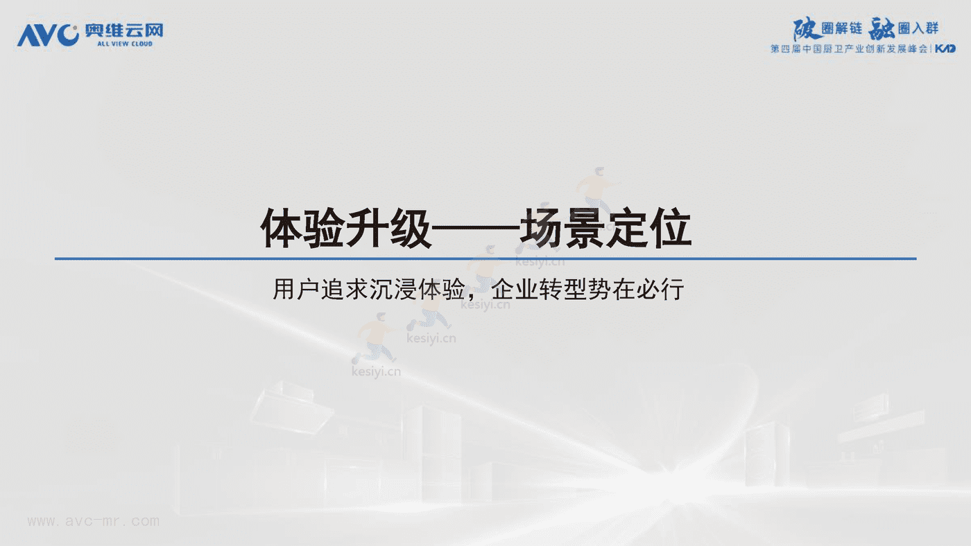 2022中国厨卫产业八大挑战与八大对策-奥维云网 2022中国厨卫产业八大挑战与八大对策-奥维云网