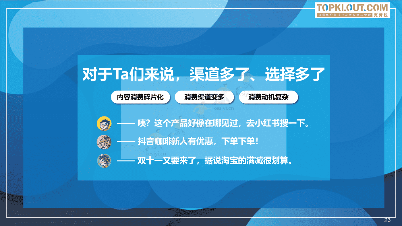 克劳锐:2022新青年消费图鉴 克劳锐:2022新青年消费图鉴
