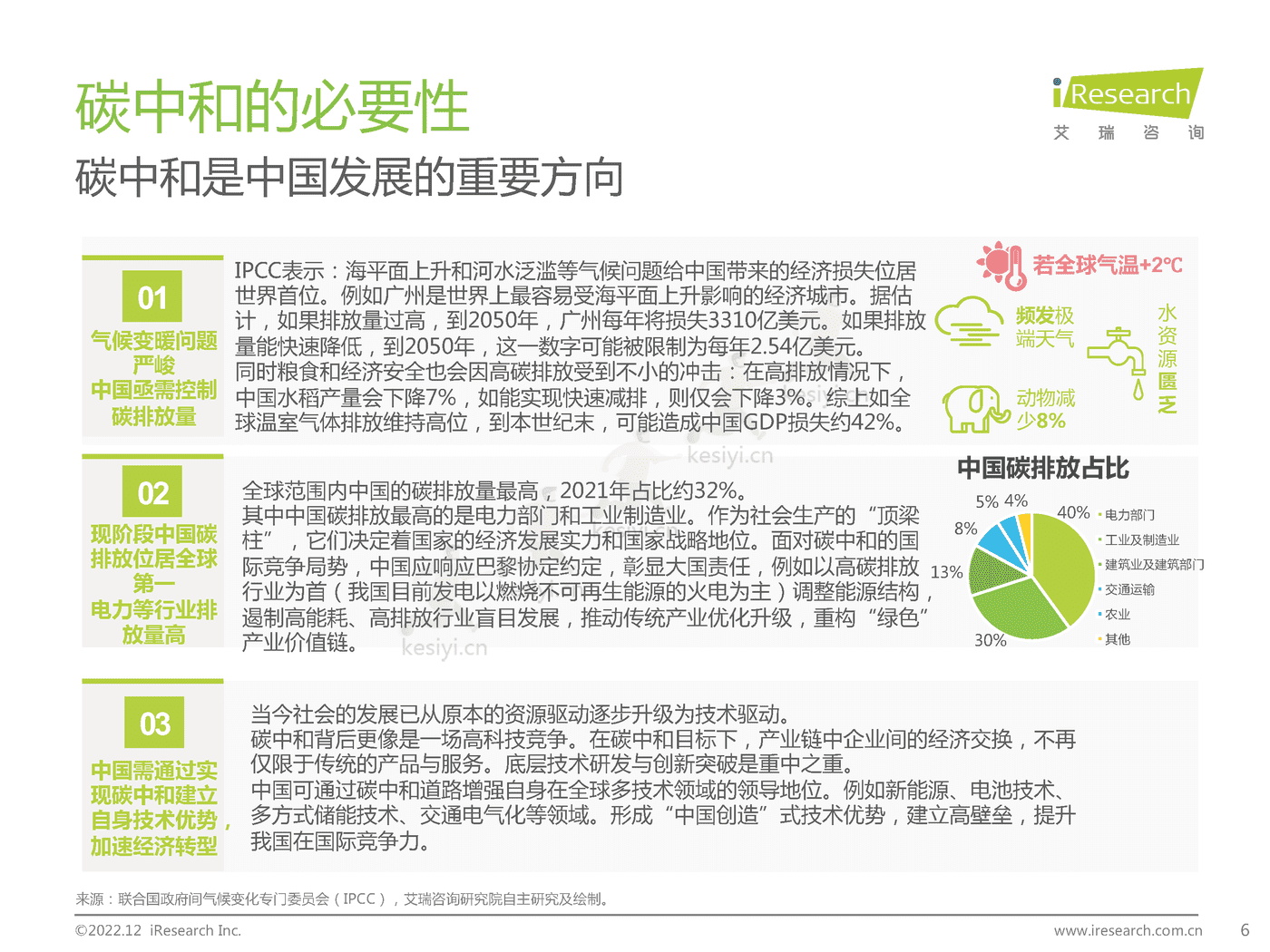 碳中和领域研究及锂电制造市场研究报告-艾瑞咨询 碳中和领域研究及锂电制造市场研究报告-艾瑞咨询