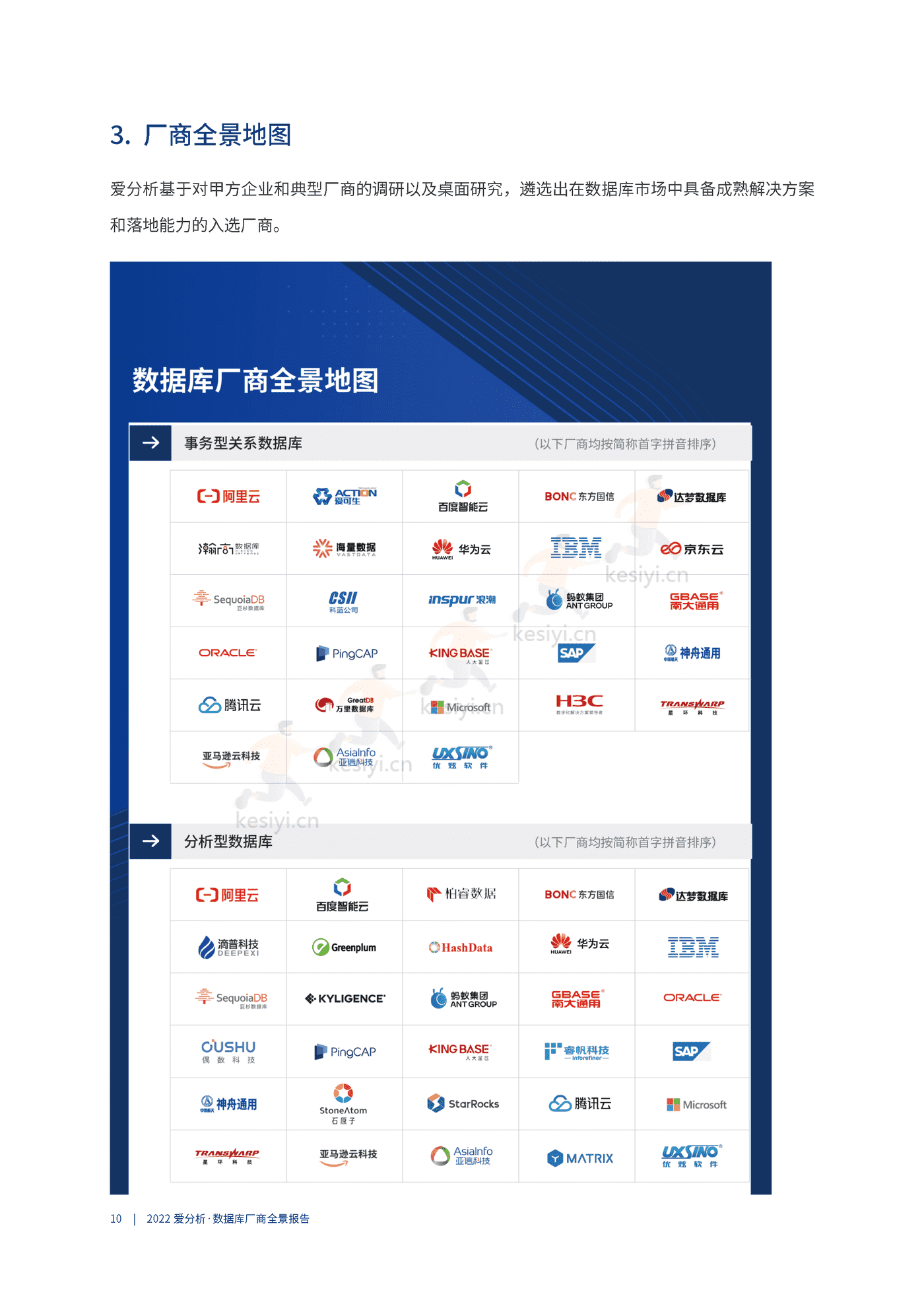 数据库厂商全景报告-爱分析 数据库厂商全景报告-爱分析