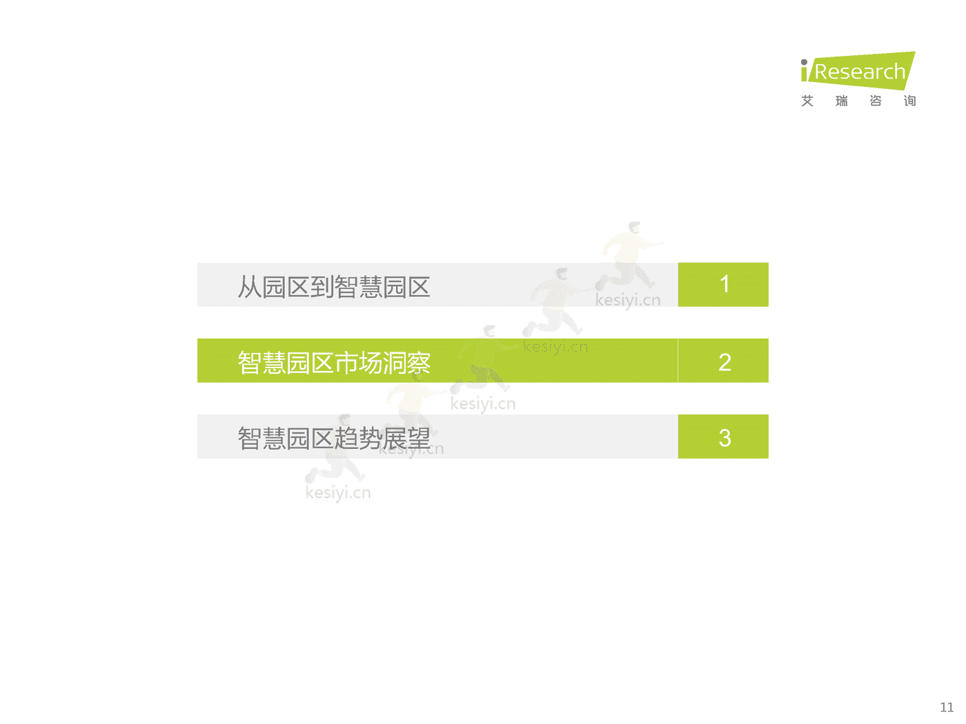 中国智慧园区市场洞察报告-艾瑞咨询 中国智慧园区市场洞察报告-艾瑞咨询