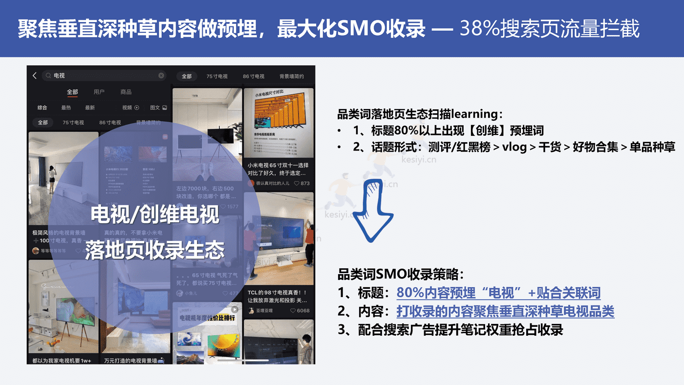 2022创维电视春季新品内容营销方案 2022创维电视春季新品内容营销方案