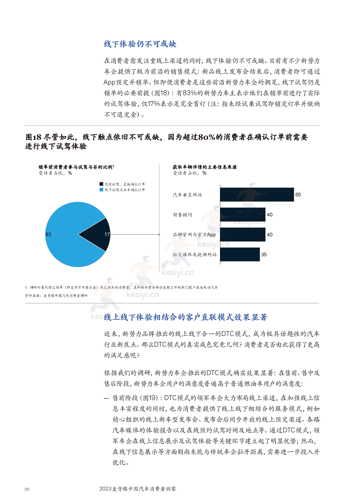 麦肯锡(MGI)-2023麦肯锡中国汽车行业消费者洞察 麦肯锡(MGI)-2023麦肯锡中国汽车行业消费者洞察