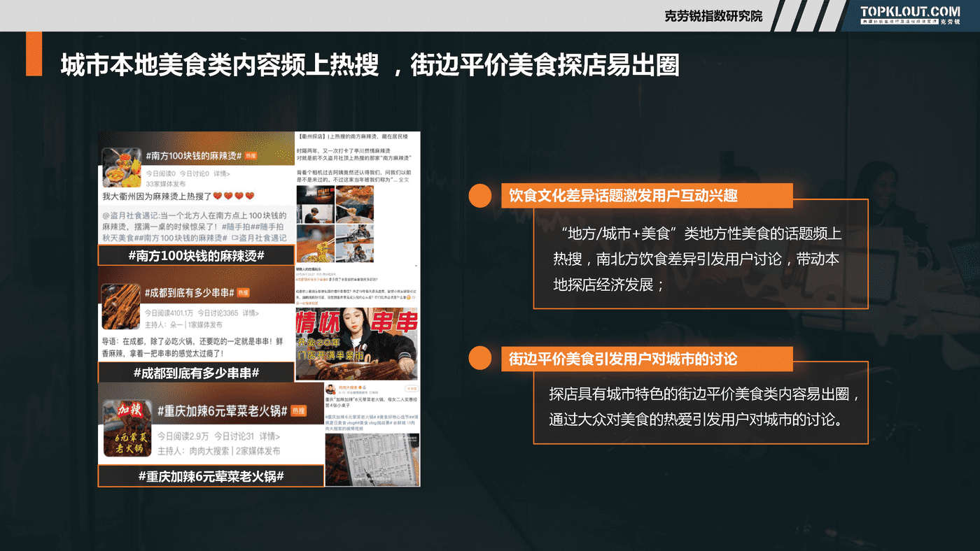 克劳锐:社交媒体本地化内容营销研究 克劳锐:社交媒体本地化内容营销研究