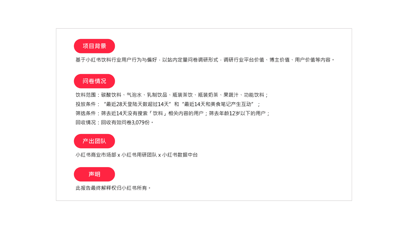 小红书2022年饮料行业用户洞察报告-小红书 小红书2022年饮料行业用户洞察报告-小红书