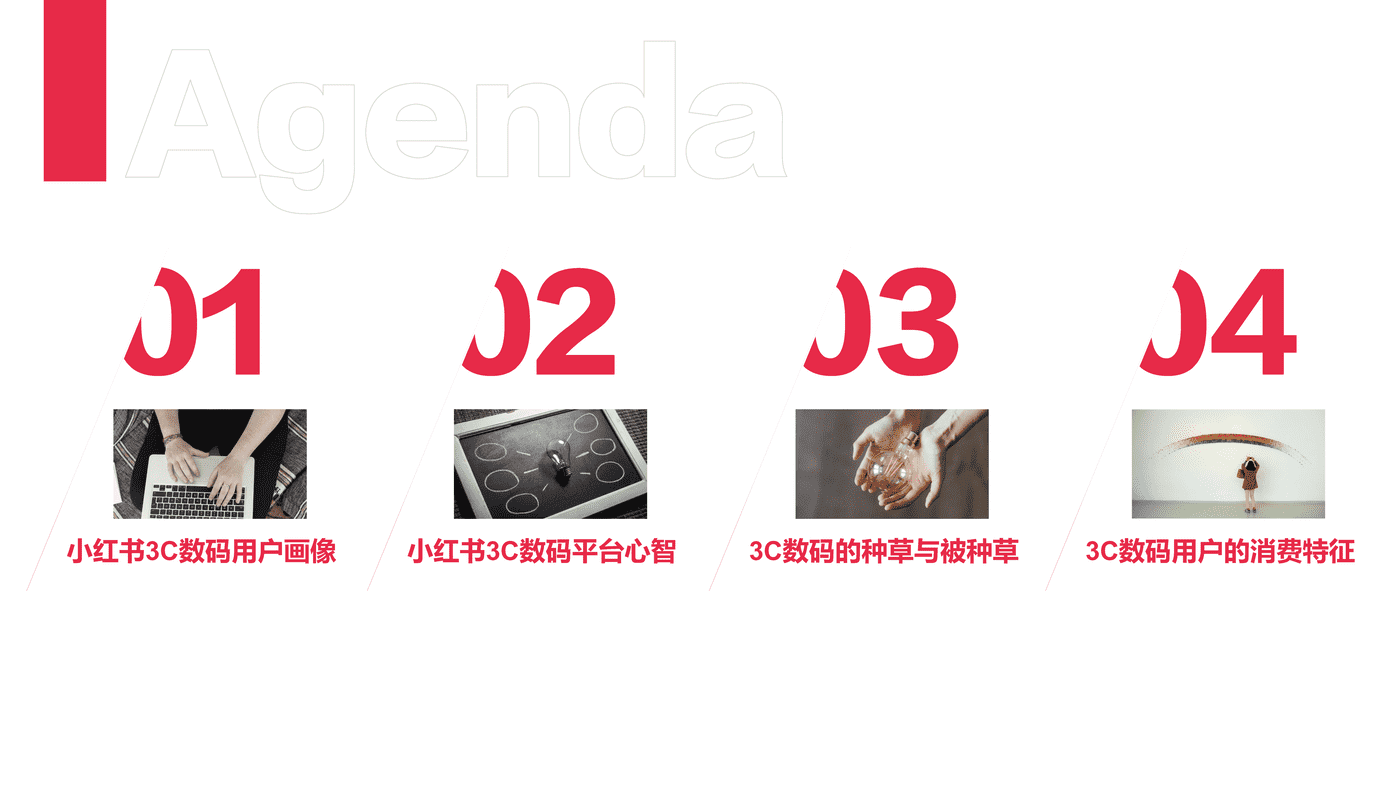 小红书2022年3C数码行业用户洞察报告-小红书 小红书2022年3C数码行业用户洞察报告-小红书