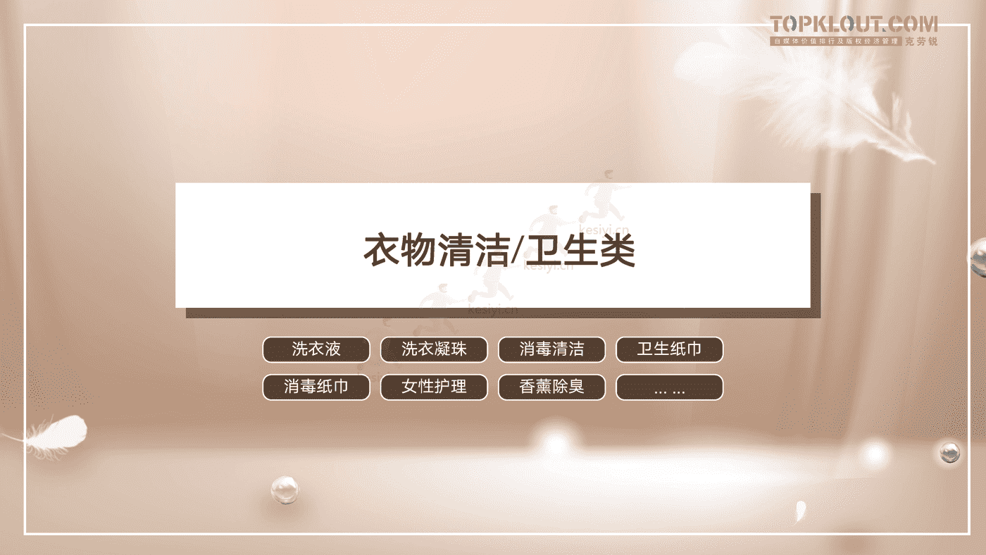克劳锐:个护家清线上内容营销研究报告 克劳锐:个护家清线上内容营销研究报告
