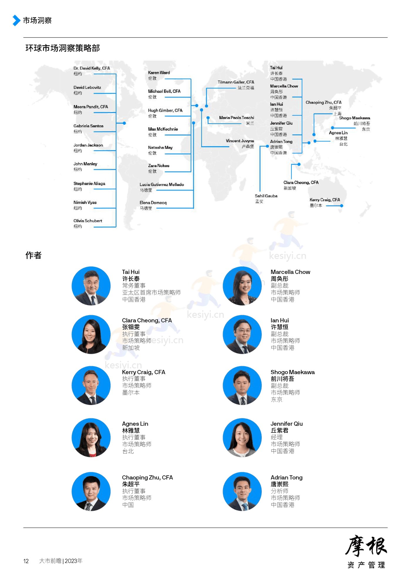 2023年大市前瞻-摩根资产管理 2023年大市前瞻-摩根资产管理