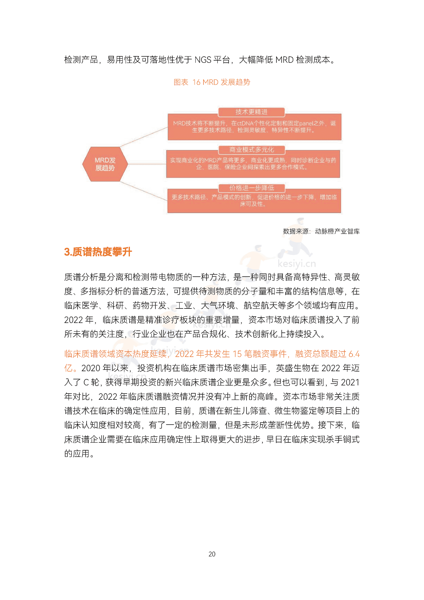 2022精准诊疗年度创新白皮书-动脉&蛋壳研究院 2022精准诊疗年度创新白皮书-动脉&蛋壳研究院