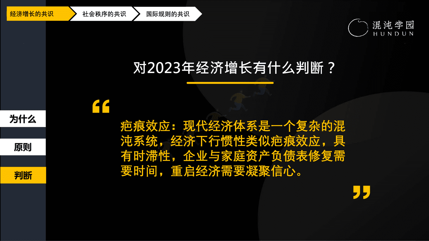 展望2023,重启中国经济增长需要凝聚的三个共识-混沌学园 展望2023,重启中国经济增长需要凝聚的三个共识-混沌学园