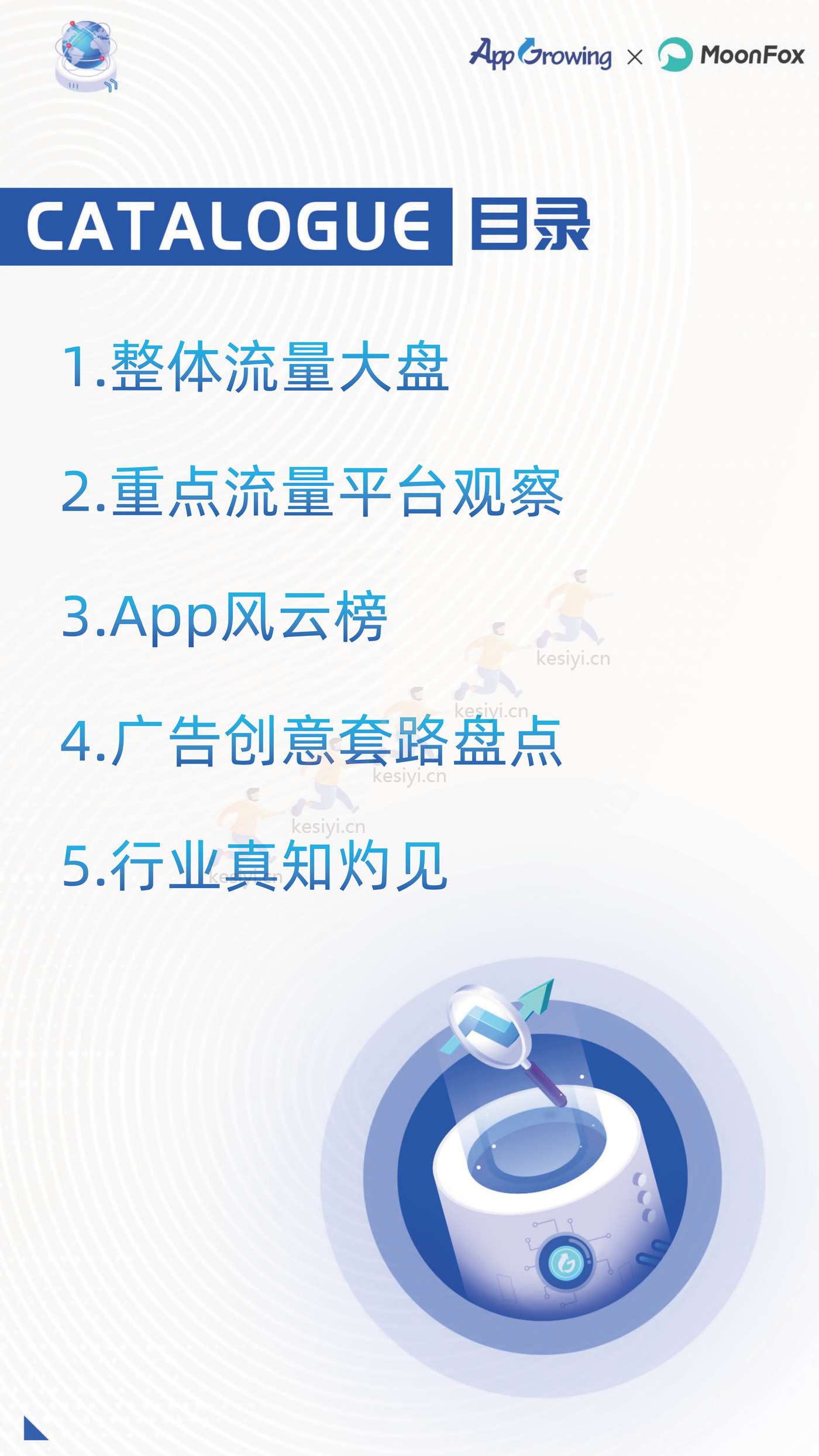 2022年度移动广告流量白皮书-AppGrowing&月狐数据(MoonFox) 2022年度移动广告流量白皮书-AppGrowing&月狐数据(MoonFox)