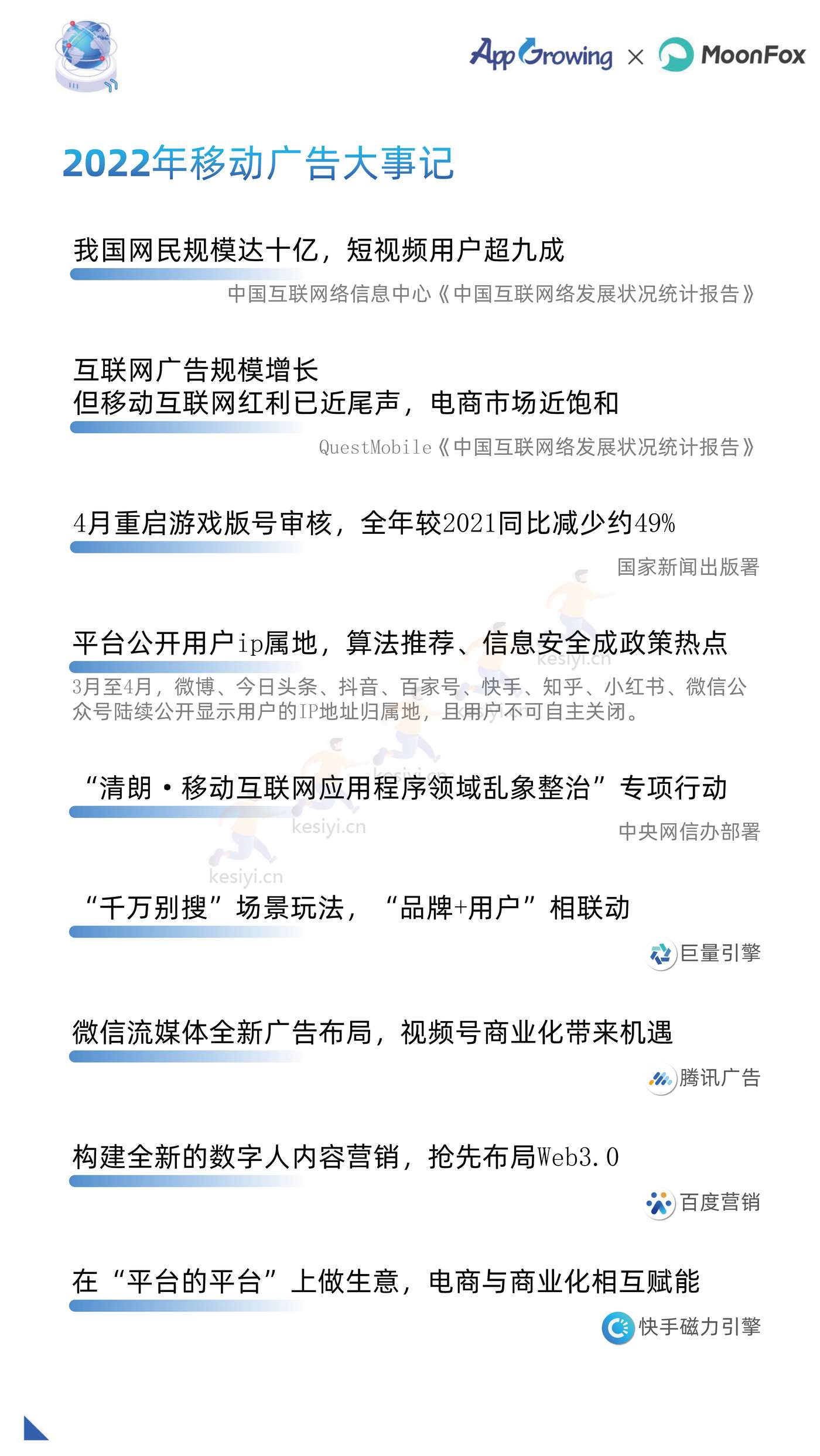 2022年度移动广告流量白皮书-AppGrowing&月狐数据(MoonFox) 2022年度移动广告流量白皮书-AppGrowing&月狐数据(MoonFox)