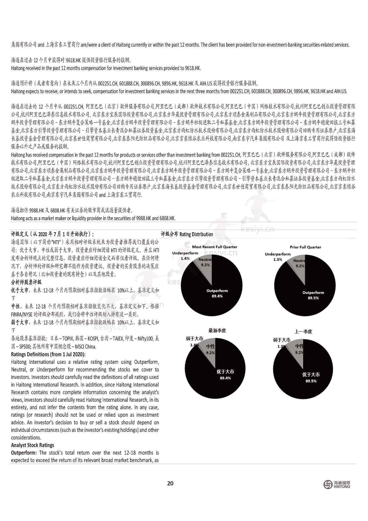 2023年的线下零售,我们在期待什么?-海通国际 2023年的线下零售,我们在期待什么?-海通国际