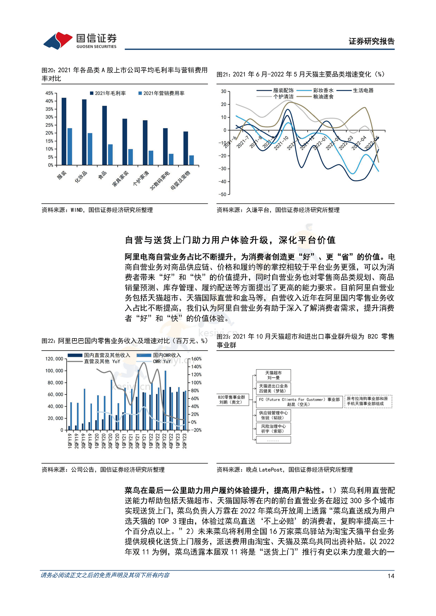 阿里巴巴-电商深度研究系列一,等待直播电商冲击的拐点,长期阿里基本盘难以撼动-国信证券 阿里巴巴-电商深度研究系列一,等待直播电商冲击的拐点,长期阿里基本盘难以撼动-国信证券