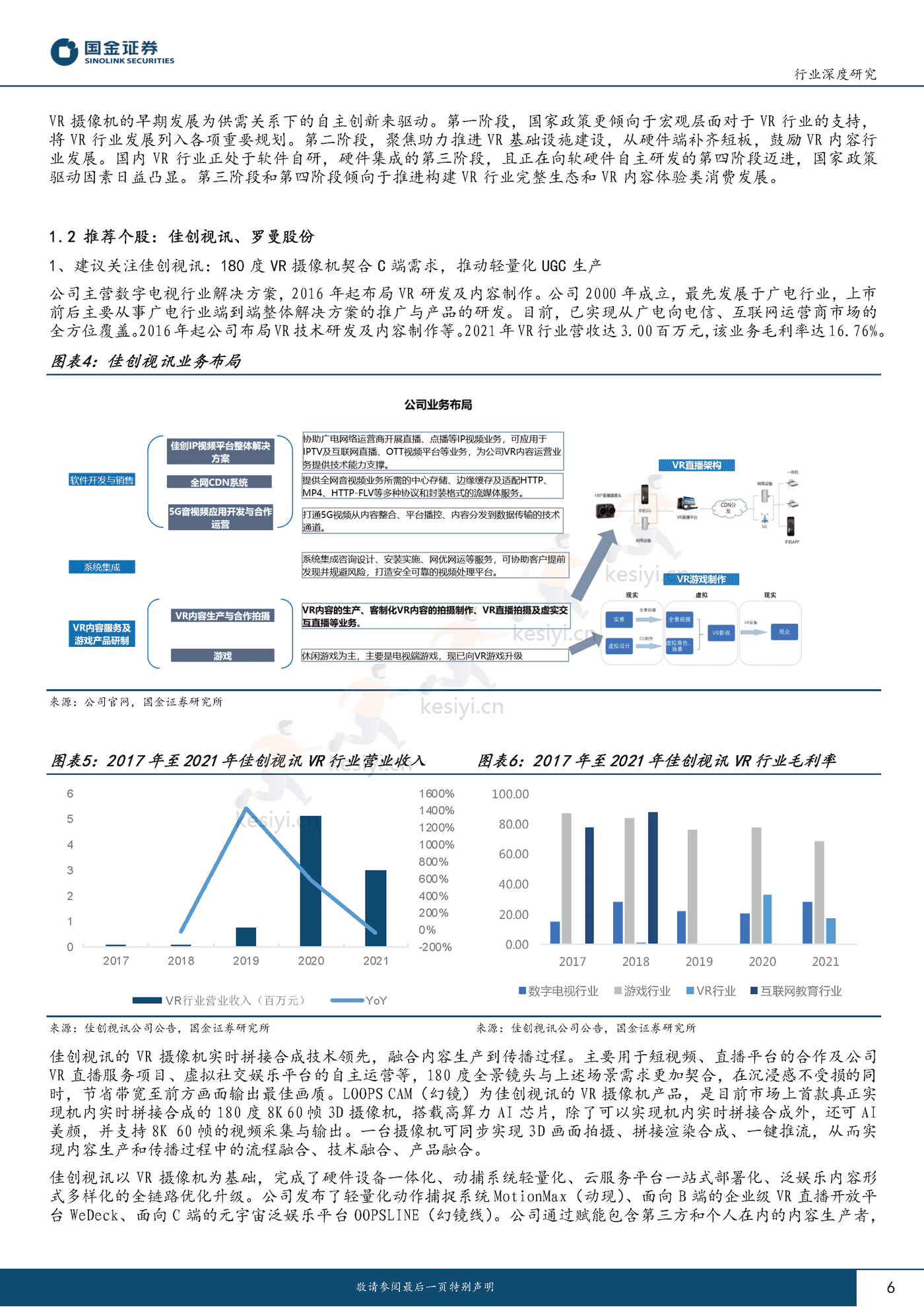 传媒互联网产业行业研究:黑夜已过,晨曦破晓-国金证券 传媒互联网产业行业研究:黑夜已过,晨曦破晓-国金证券