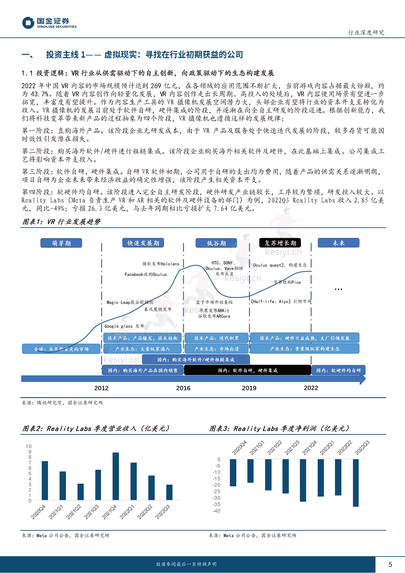 传媒互联网产业行业研究:黑夜已过,晨曦破晓-国金证券 传媒互联网产业行业研究:黑夜已过,晨曦破晓-国金证券