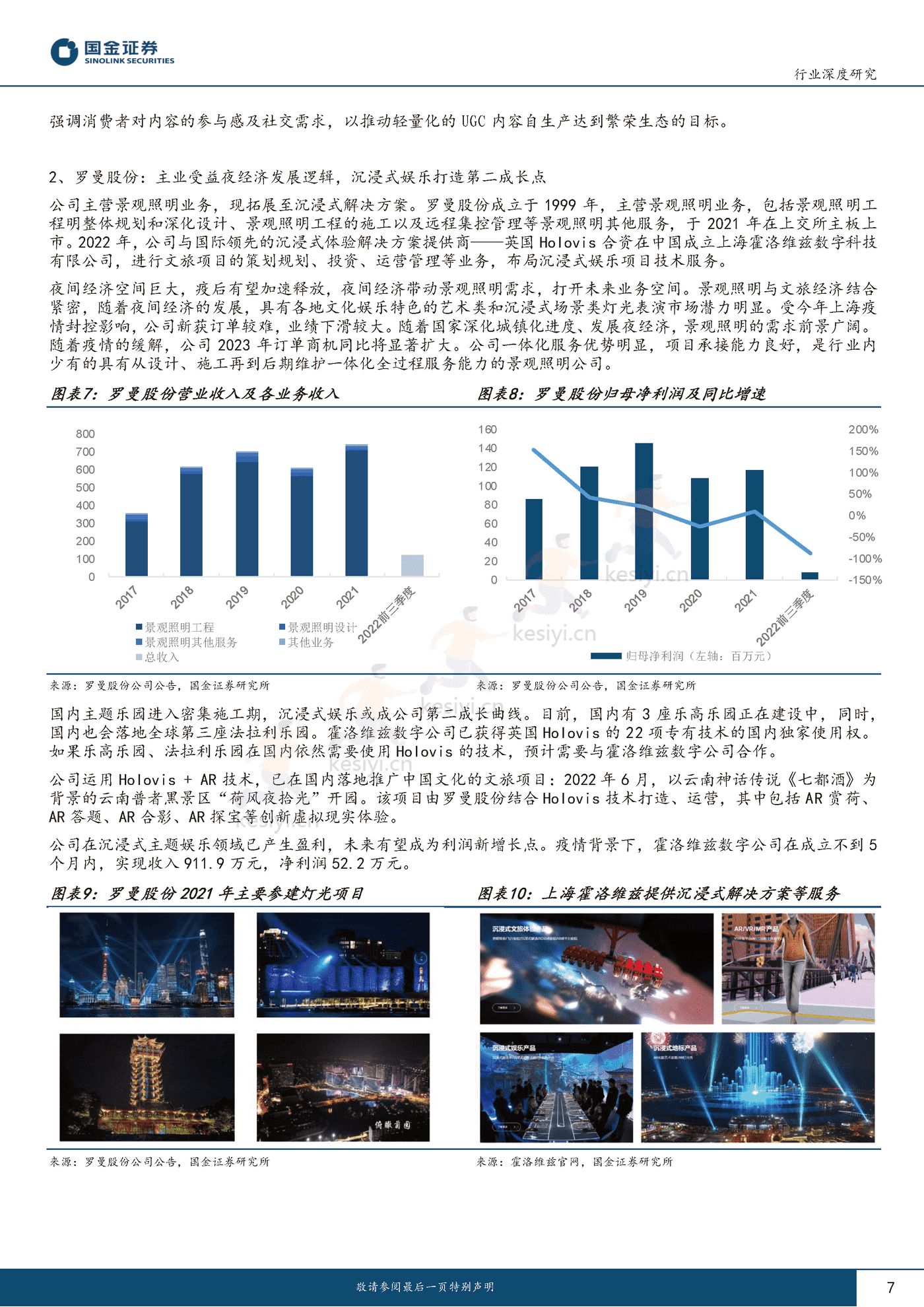 传媒互联网产业行业研究:黑夜已过,晨曦破晓-国金证券 传媒互联网产业行业研究:黑夜已过,晨曦破晓-国金证券
