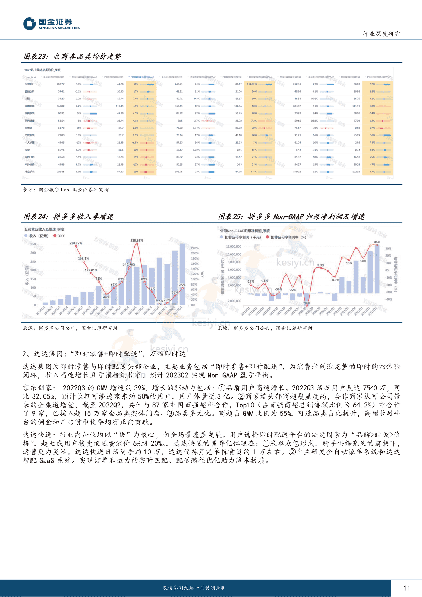 传媒互联网产业行业研究:黑夜已过,晨曦破晓-国金证券 传媒互联网产业行业研究:黑夜已过,晨曦破晓-国金证券