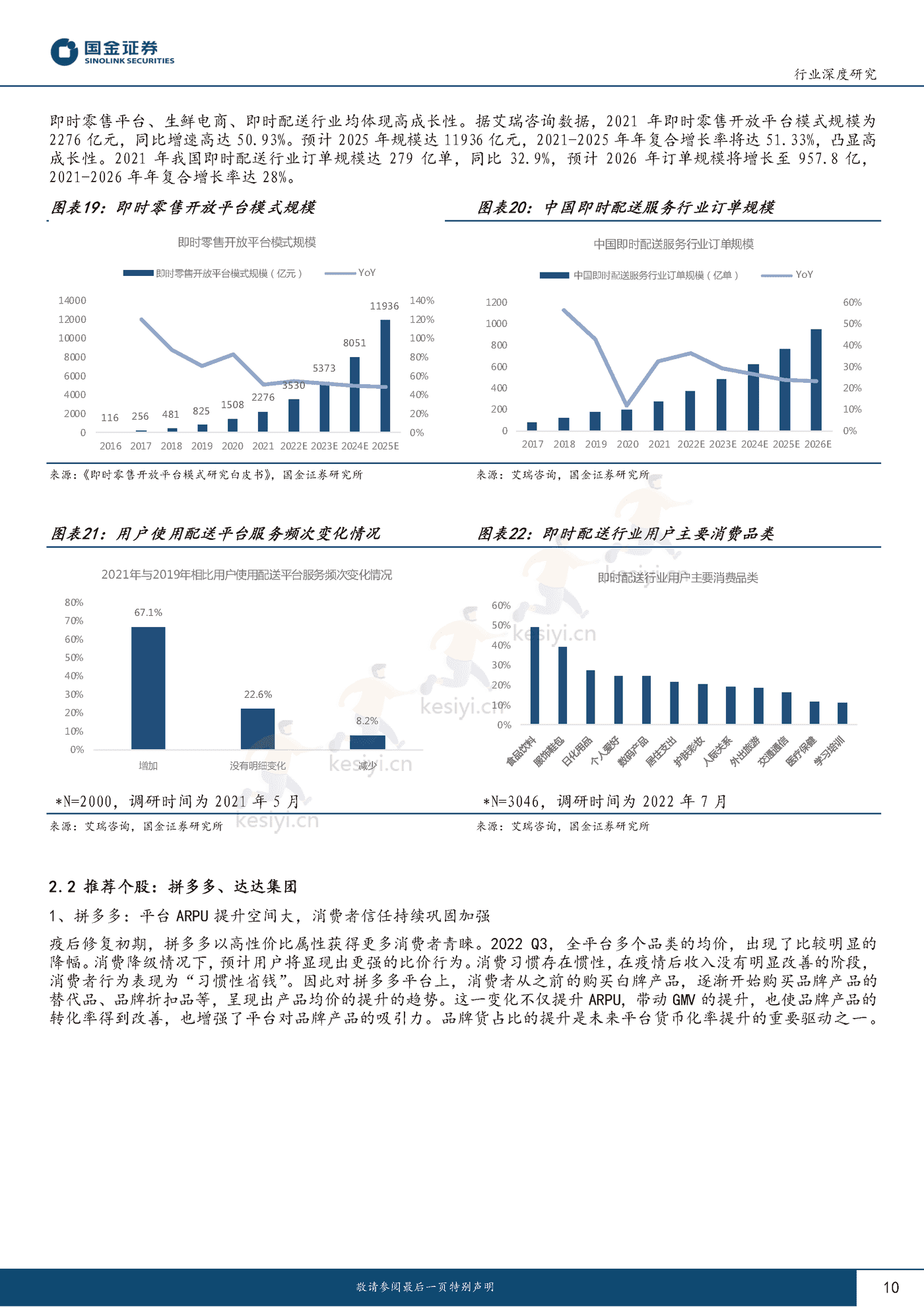 传媒互联网产业行业研究:黑夜已过,晨曦破晓-国金证券 传媒互联网产业行业研究:黑夜已过,晨曦破晓-国金证券