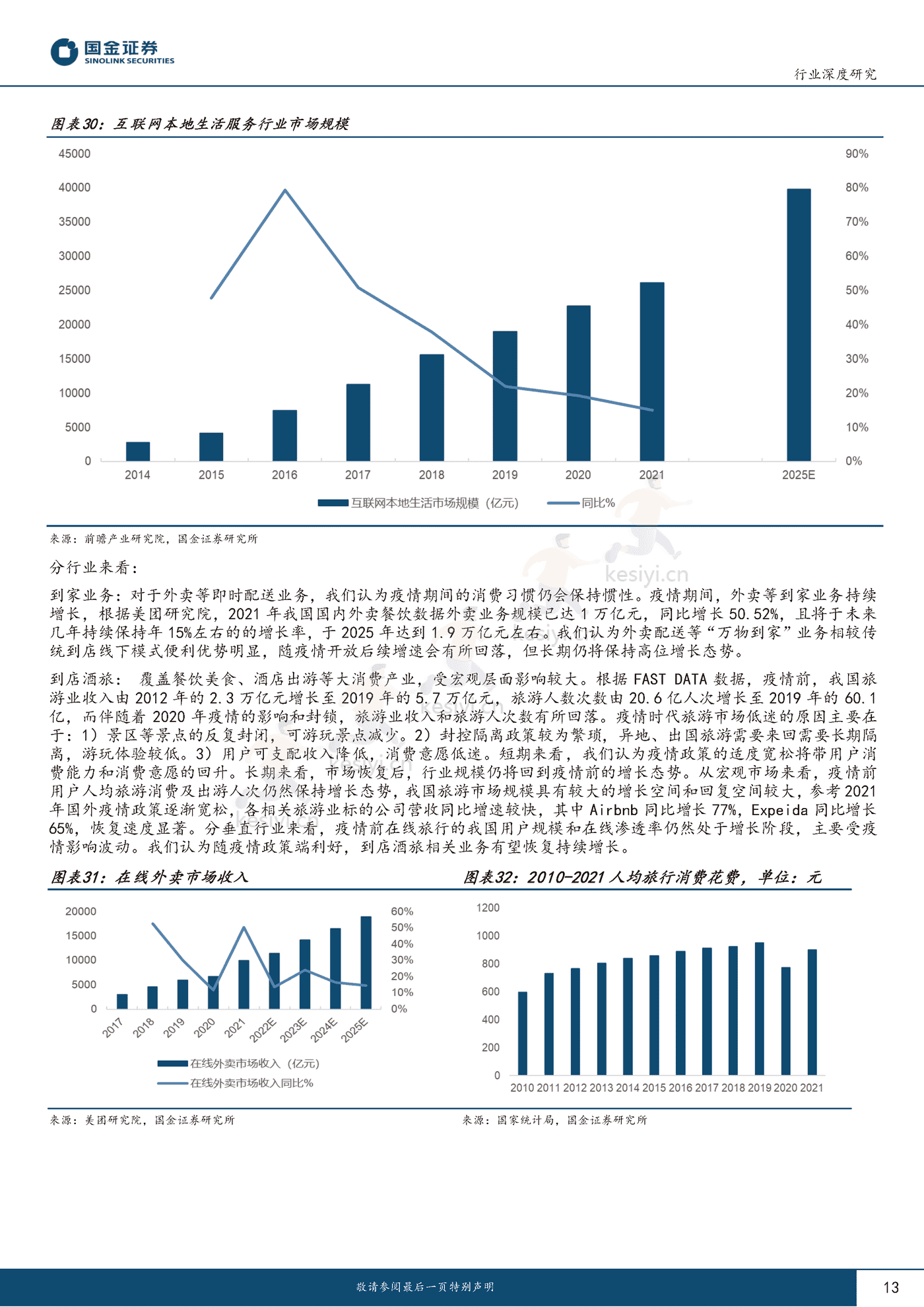 传媒互联网产业行业研究:黑夜已过,晨曦破晓-国金证券 传媒互联网产业行业研究:黑夜已过,晨曦破晓-国金证券